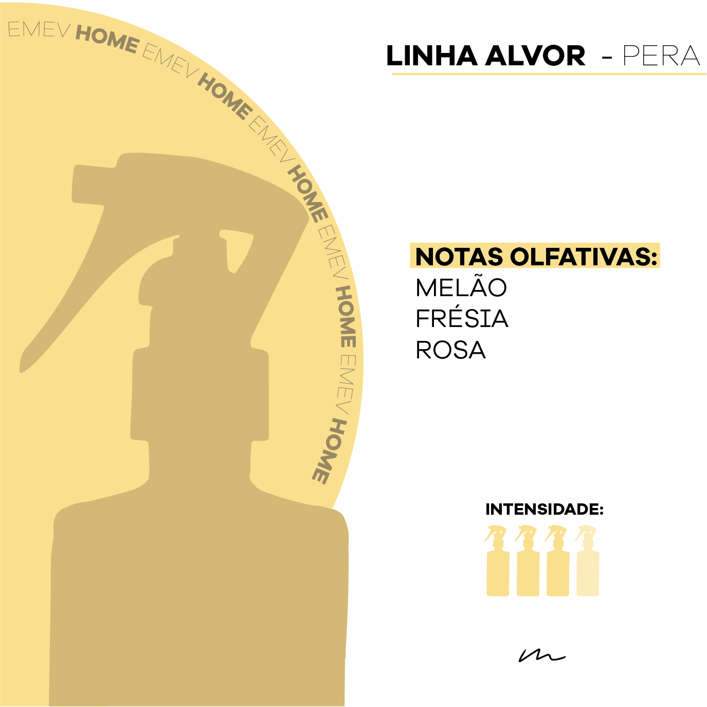 Água Perfumada - Alvor - Pera - Cítrico Adocicado