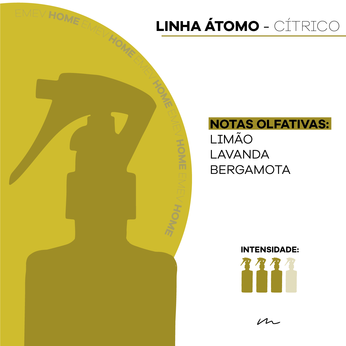 Água Perfumada - LINHA ÁTOMO - Cítrico